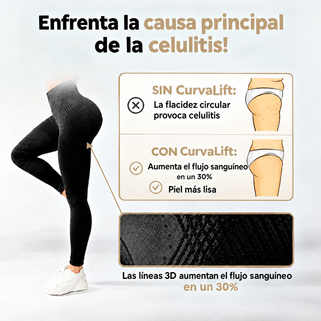 CurvaLift™  - Licras 3D marca silueta
