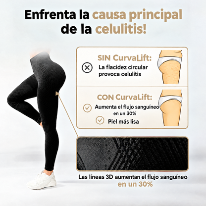 CurvaLift™  - Licras 3D marca silueta